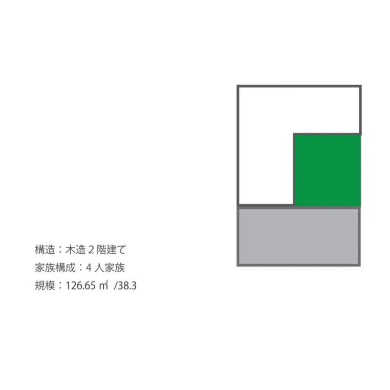 有娃家庭设计小趋势 没有什么比让他们快乐成长更重要的事 腾讯新闻