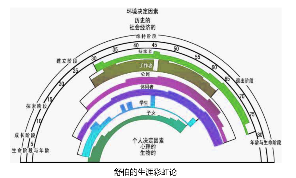 人人都在抱怨记忆力却没人抱怨判断力