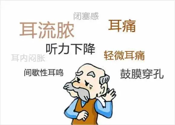 鼓膜穿孔治疗不及时都有哪些危害 腾讯新闻