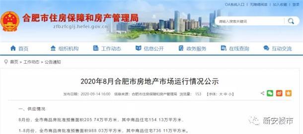 去化周期8.38月,合肥市房管局公布!