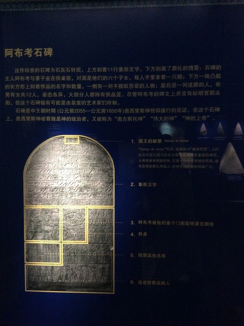 沙比提|古埃及文明展