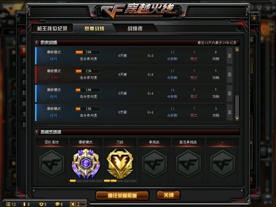 cfs16枪王排位新赛季揭幕新机制你是否习惯呢