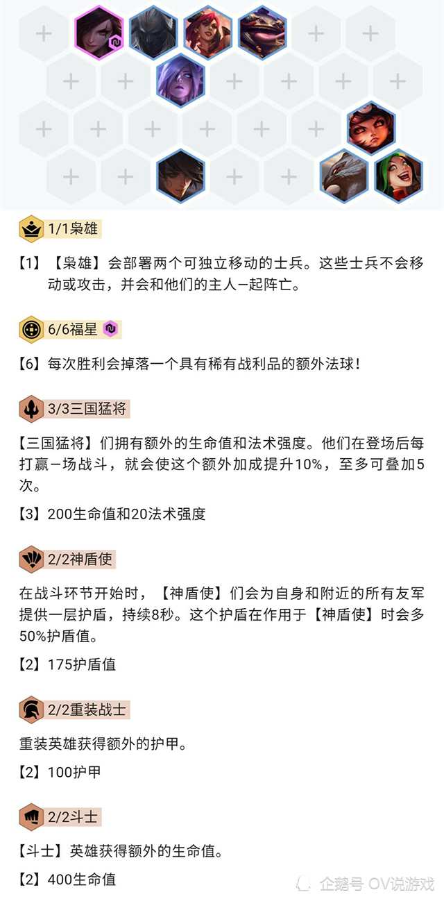 6人口福星_云顶之弈6福星图片