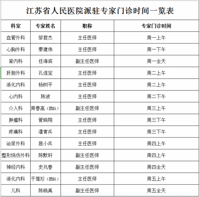 乌鲁木齐神经内科：开启健康之旅