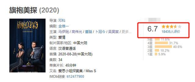 旗袍美探|《旗袍美探》6.7分收官，除了马伊琍的300套旗袍，就剩失望了？