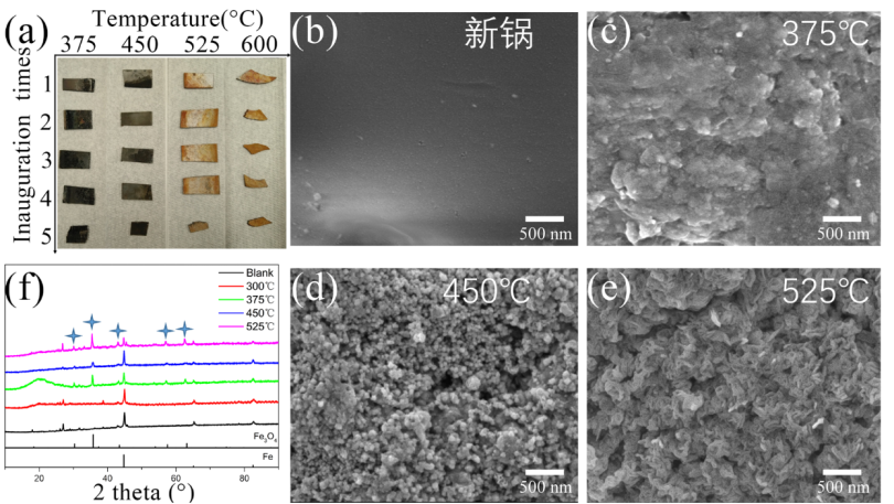 地沟油|夜市上的“地沟油”炒粉，为什么这么好吃？