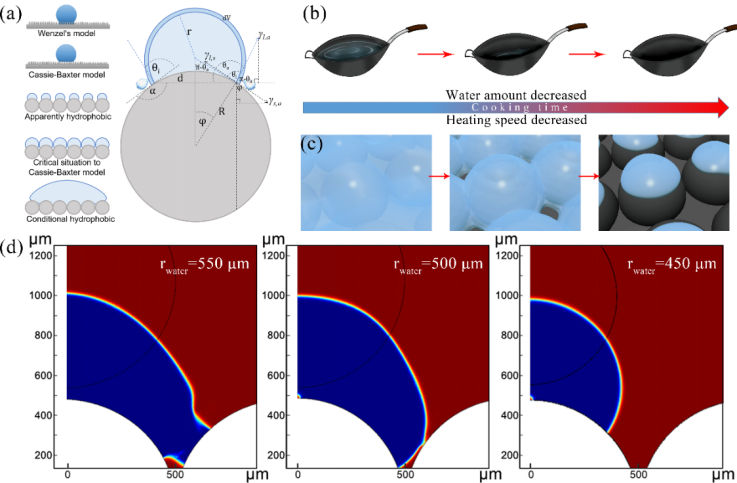 地沟油|夜市上的“地沟油”炒粉，为什么这么好吃？