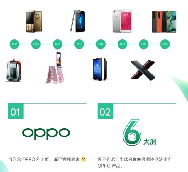 就差南极洲了 这些年oppo是如何拿下全球6大洲市场的 Counterpoint 运营商 Oppo Reno Oppo Find X Oppo手机 南极洲 Oppo Find X2 Oppo 全球化 5g手机