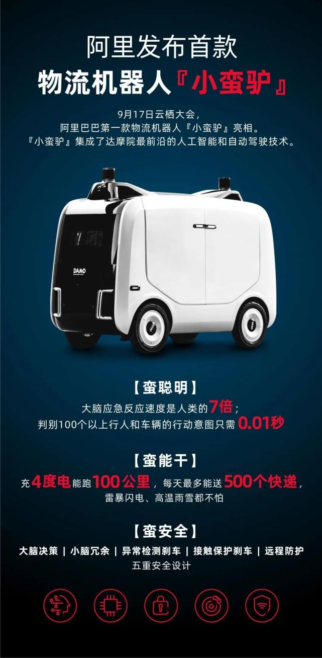 每个懒汉,都需要一个极简陋主义机器人来认清本质