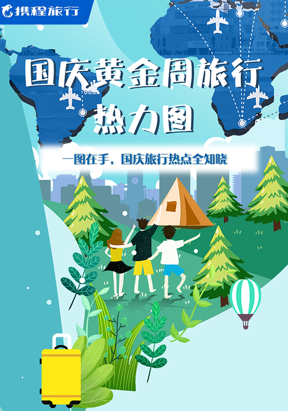 携程"国庆黄金周旅行热力图"