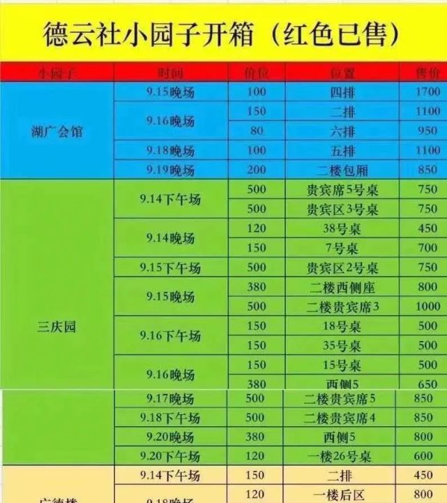 流量面前德云社丢了相声