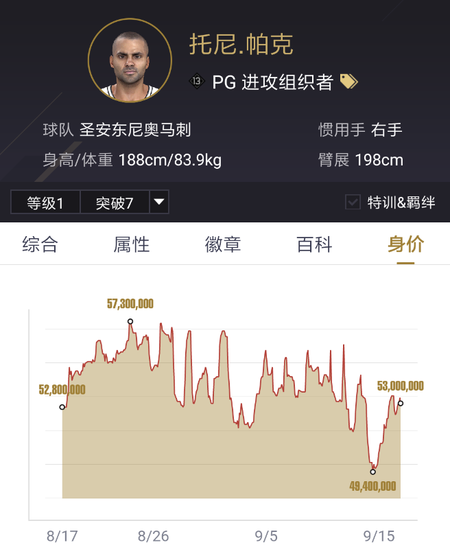 繁星级别排行_酷狗繁星互娱再发力,旗下艺人实力背景不容小觑(2)