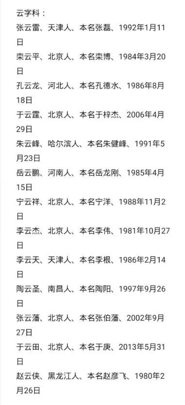 德云社最新家谱曝光,张云雷顺位大师兄,岳云鹏排位有点意外_腾讯新闻