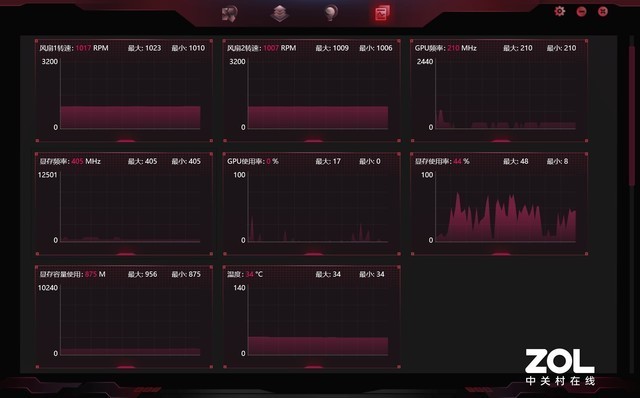 iGameRTX 3080 Vulcan评测：脚踩2080Ti拔刀参见