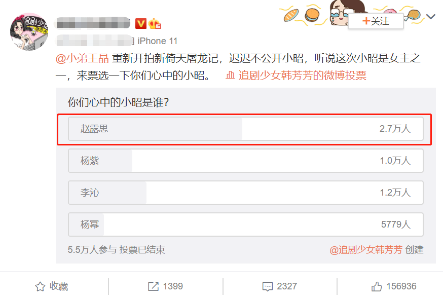 王晶|王晶《倚天》即将杀青，仍有一位女主尚未确定演员，22岁赵露思呼声大