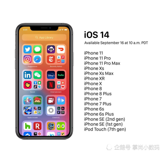 Ios 14正式版发布 结合iphone11深度体验给你详细升级建议 腾讯网