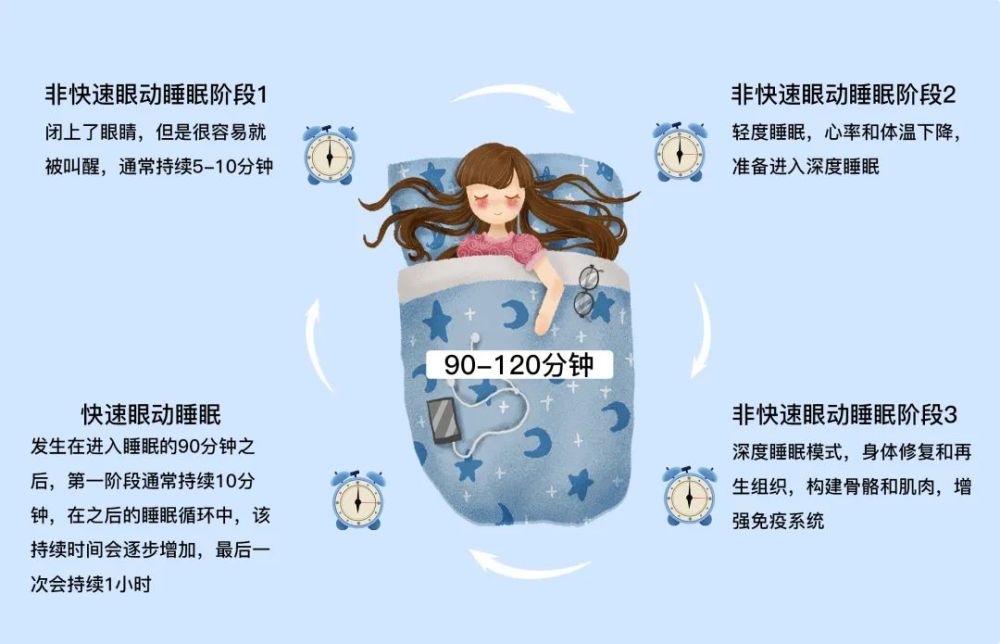 梦游|梦游是被下了降头吗？一旦叫醒非死即疯？