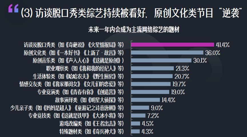 脱口秀大会第三季综艺_脱口秀大会黑客情人节_脱口秀大会