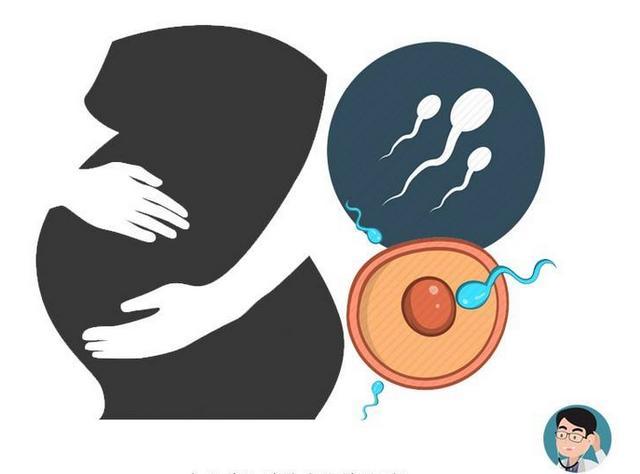 乳腺癌|好扎心！这4类女性若不定期检查乳腺，得了乳腺癌或许都不知