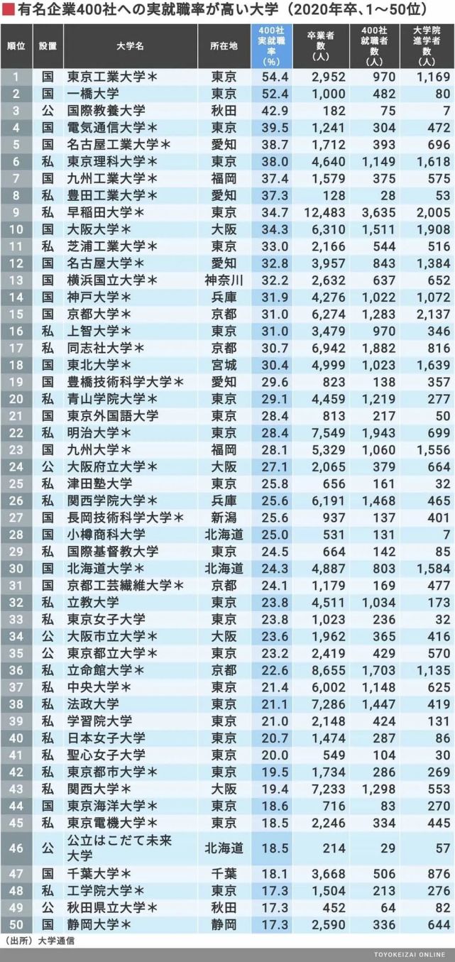 腾讯内容开放平台