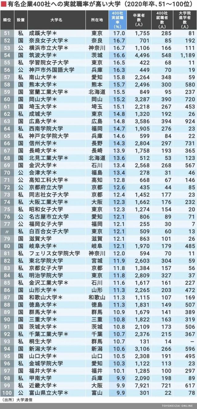 腾讯内容开放平台