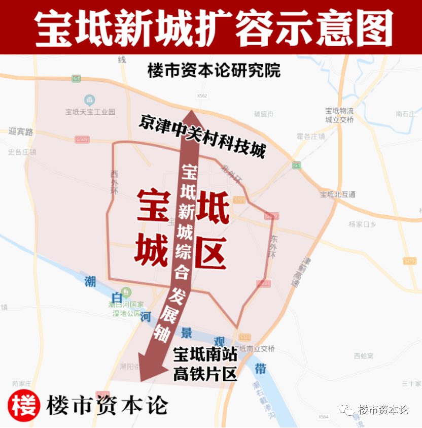 宝坻要做第二副中心?阻天津衰落的命门在通宝_腾讯新闻