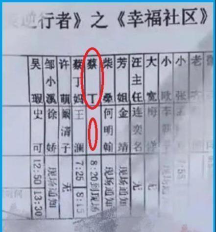 最美逆行者之幸福社区|肖战新剧拍摄背后的那些故事，零片酬出演，获赞扬！