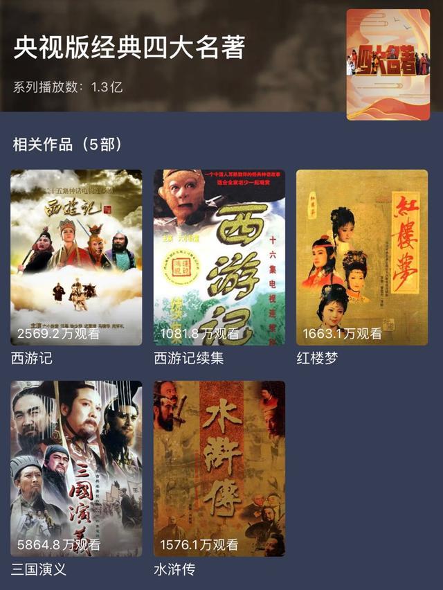 b站|青春片换阵地，为什么是B站？