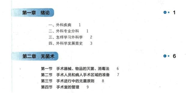 医生|跪地手术引热议，骨科专业医生：简直没眼看
