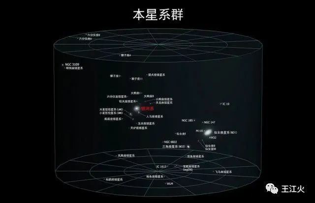 银河系|“仙女”居然是来自宇宙深处的不速之客！她真的会与银河系不期而遇吗？