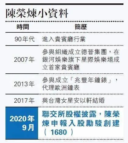 安以轩|安以轩太好命！怀二胎老公又赠股份，身价暴涨这点还超越赌王三太