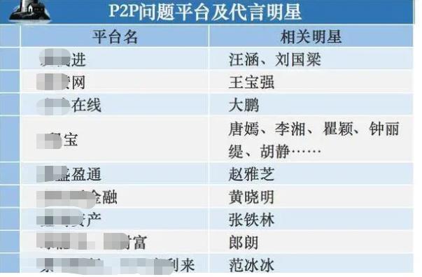 胡军|胡军代言疑似也翻车！三十多万百姓刷屏求发声，还有人留言要跳楼