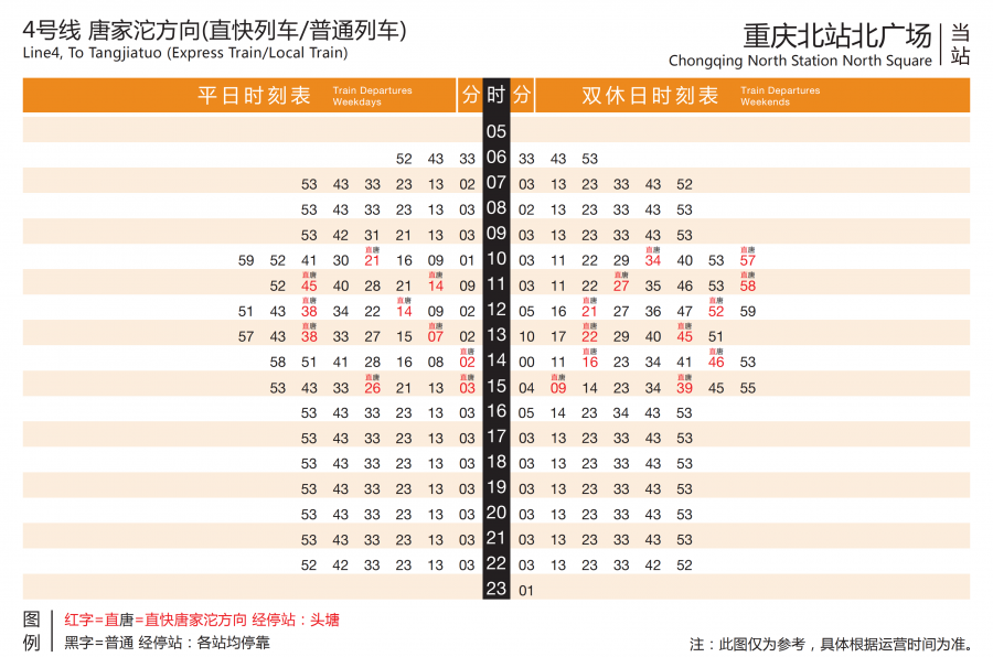 环线4号线一车直达重庆轨道交通在全国率先实现互联互通