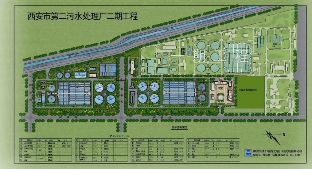 西安市第二污水处理厂(彩平)3,南京市东阳污水处理厂一期,二期工程