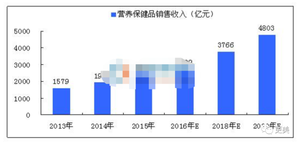 消费|男人好高贵！自己消费是理性，女人花钱就是任性？我呸