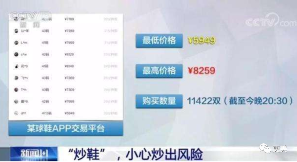 消费|男人好高贵！自己消费是理性，女人花钱就是任性？我呸