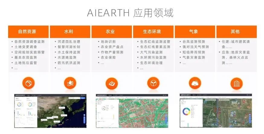 卫星|你永远不知道，卫星帮我们挡了多少灾