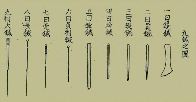 有关伏羲的传说——主要就是伏羲制九针,为针术的创始,这见于《太平