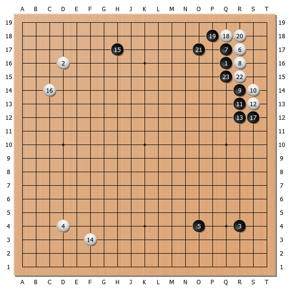 据说升七的棋手在新人王战有加成