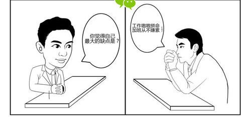 当面试官问你最大缺点是什么从这个角度回答可顺利通关