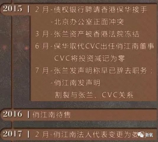 刘涛|刘涛老公半年欠了12亿再次宣告破产？！这婚怕是真的要离了……