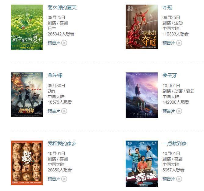 票房|《八佰》上映29天票房仍领先，郭富城和任素汐这两部新片有点惨