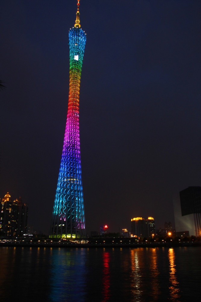 北京|中国九大中心城市