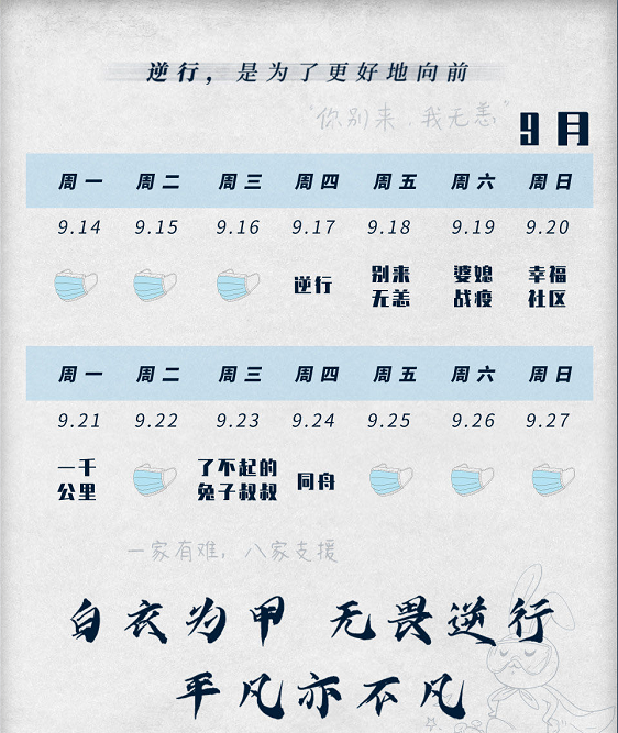 最美逆行者|《最美逆行者》首播好评不断，肖战零片酬出演，人气有望超王一博