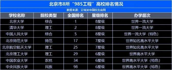 北京|北京养孩子，有多疯狂？学区房没用，钢琴只能排最后，拼的其实是……