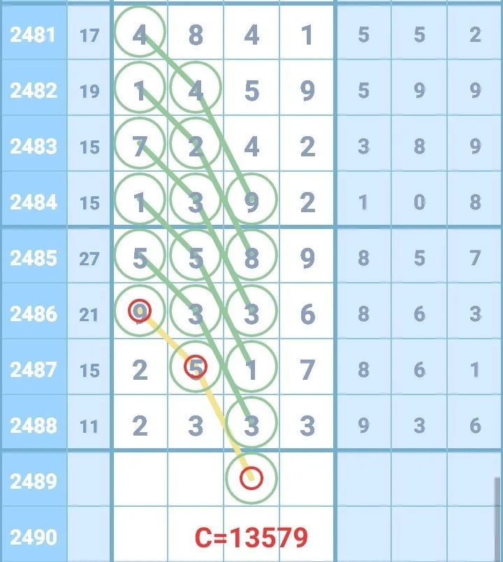 七星|【图规欣赏】有图有真相，助你再中奖！