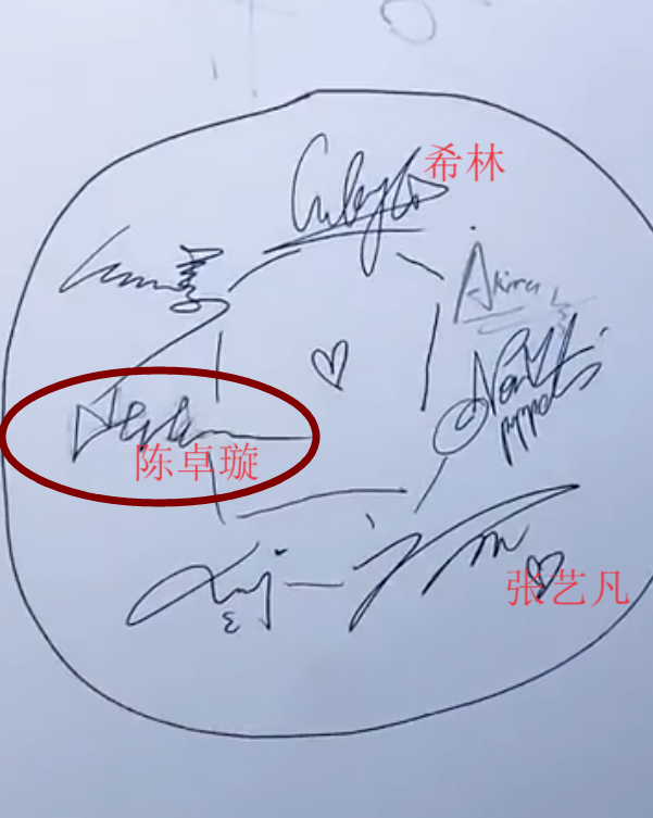 硬糖少女签名:希林霸气,陈卓璇的认不出,看了张艺凡,不愧学芭蕾的