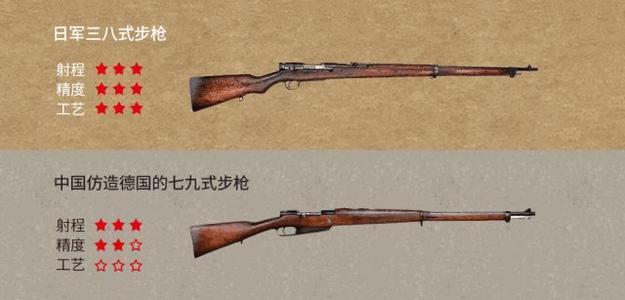 为什么三八大盖 可以打1000多米 而有些现代的突击步枪只能打400米 腾讯网