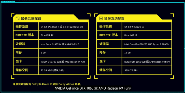 赛博朋克2077最新主机要求曝光看看你的电脑能不能带的动