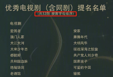陈情令|《陈情令》《枕上书》为何落选金鹰奖提名？究其原因，主要有两点